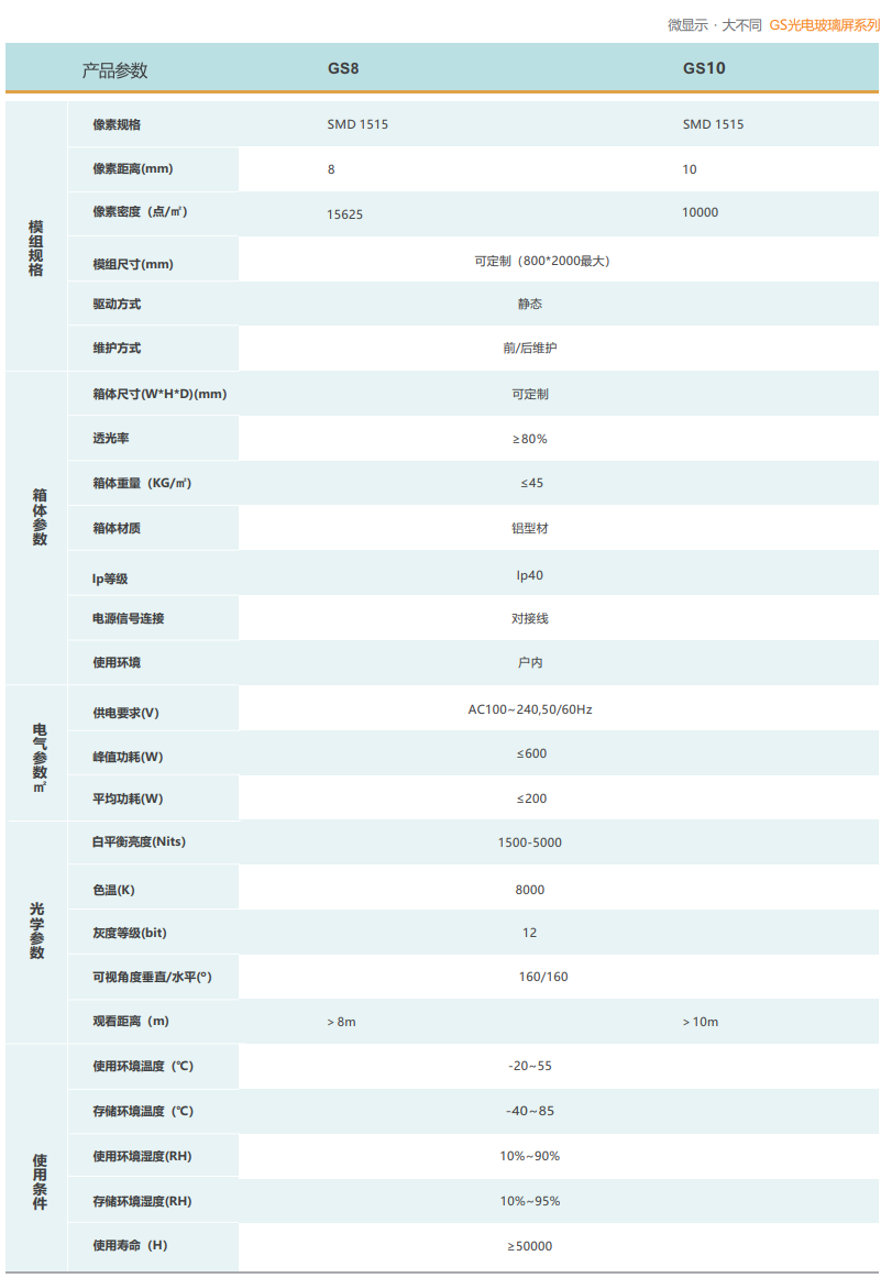 图片 2(1)